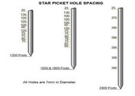 اتصالات نرده زنجیره ای پیست ستاره استرالیا Star Y Picket 2.1M