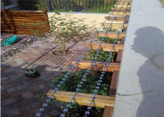 سیم تیغ امنیتی BTO-22